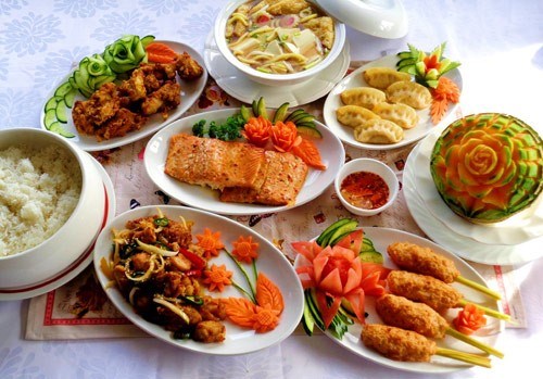 Ảnh đại diện